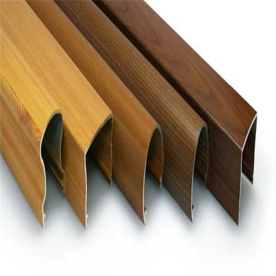 Wood Transfer 4mm Standardowe profile aluminiowe ISO